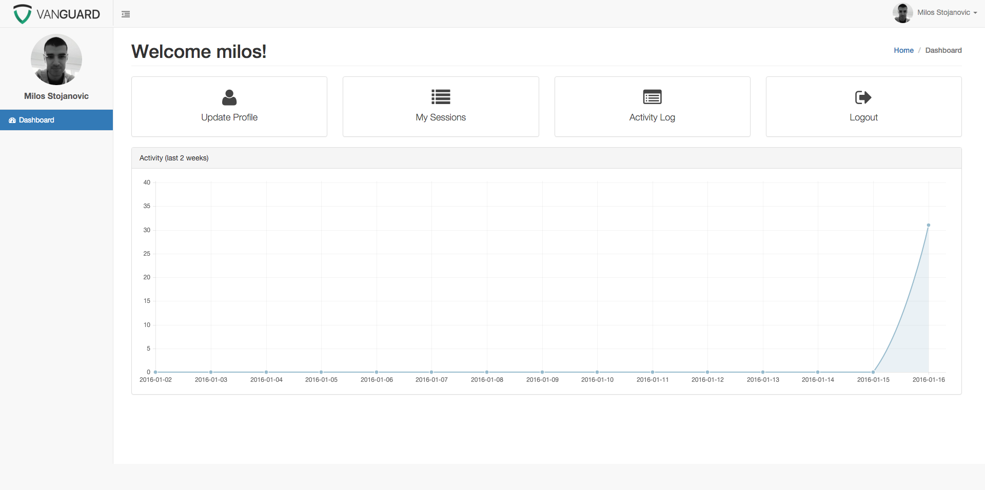 Vanguard - User Dashboard
