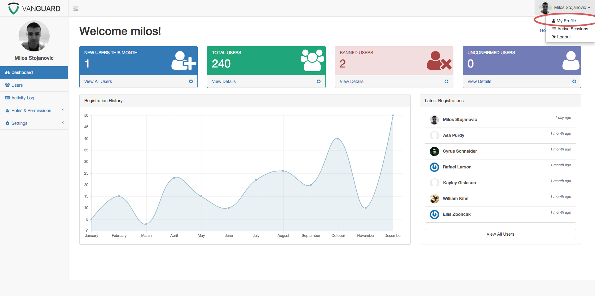 Vanguard - Link to User Profile